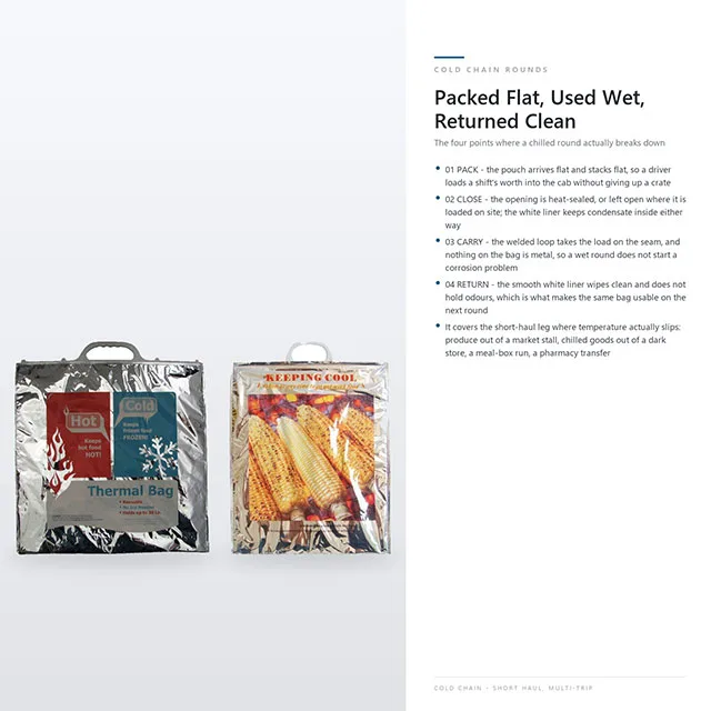 Cold Chain Grocery Insulated Bag with Waterproof Inner Membrane and Gel-Pack Compatible Pocket for Last-Mile Fresh Food Delivery