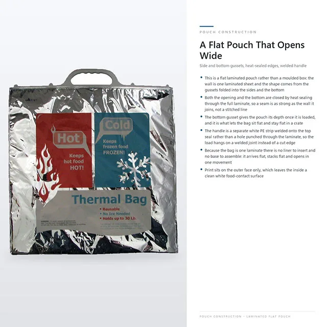 Cold Chain Grocery Insulated Bag with Waterproof Inner Membrane and Gel-Pack Compatible Pocket for Last-Mile Fresh Food Delivery
