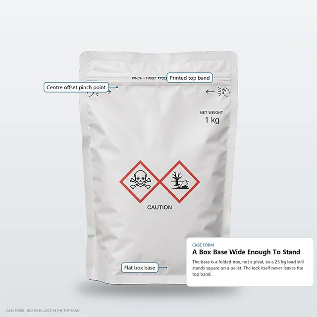 Agrochemical Granule Pouch with Pinch-Twist-Pull Zipper