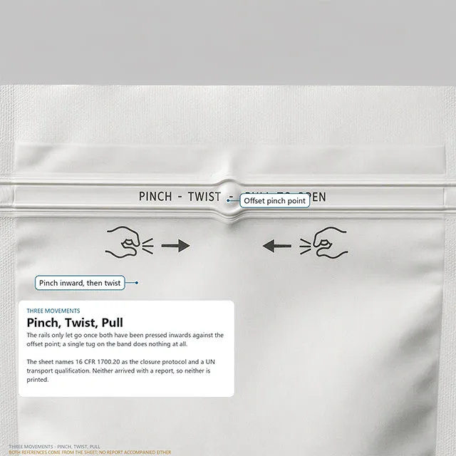 Agrochemical Granule Pouch with Pinch-Twist-Pull Zipper