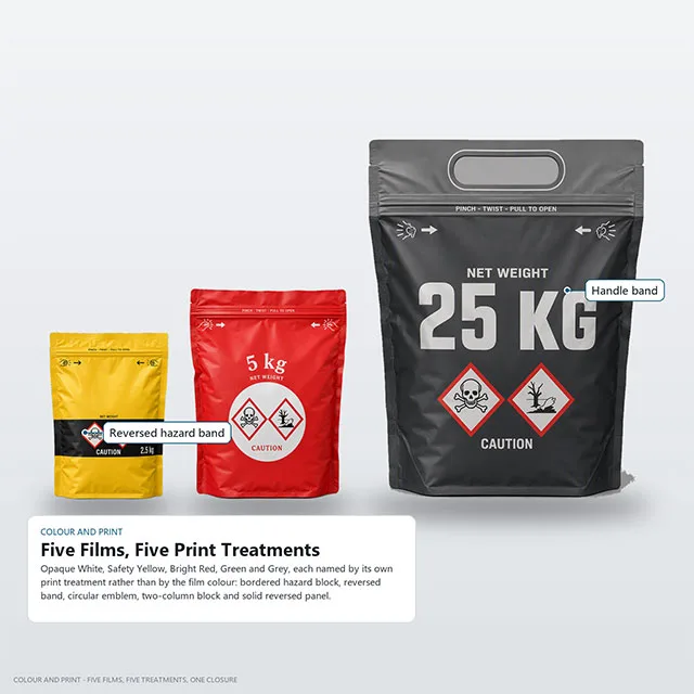 Agrochemical Granule Pouch with Pinch-Twist-Pull Zipper