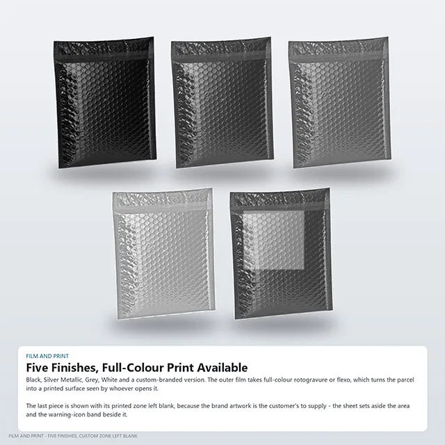 Bubble Insulated Mailer with Cushioning and Thermal Protection