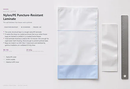 Contact Layer