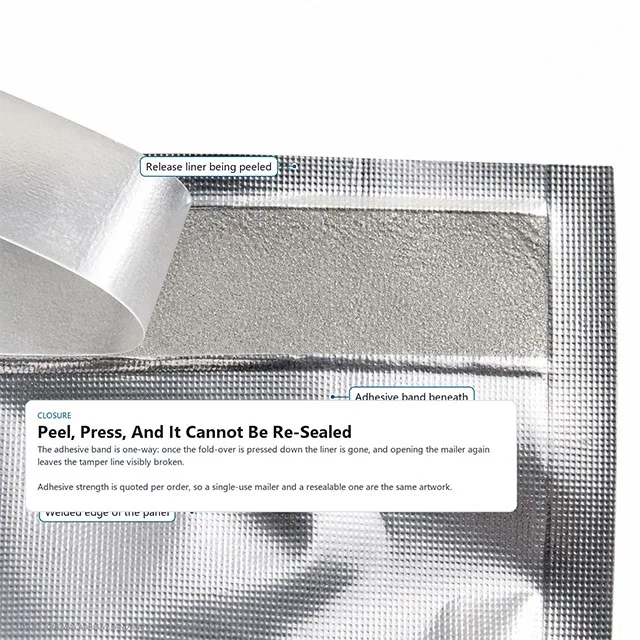 Zipper Recloseable Thermal Mailer with Double-Layer Foil Insulation