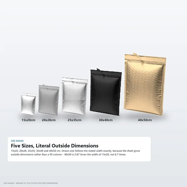 Zipper Recloseable Thermal Mailer with Double-Layer Foil Insulation
