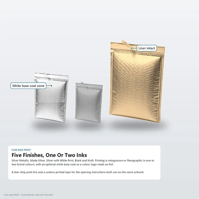 Zipper Recloseable Thermal Mailer with Double-Layer Foil Insulation