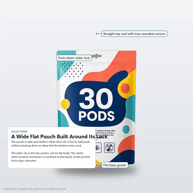 Laundry Detergent Pod Pouch with Concealed Child-Resistant Zipper