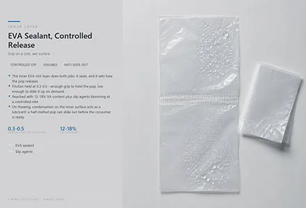 Outer Layer