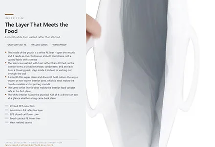 Outer Layer
