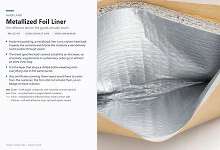 Outer Layer