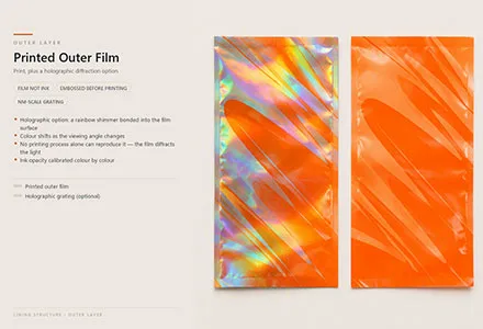 Outer Layer