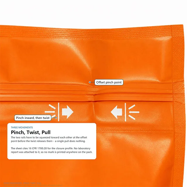 Pet Vitamin Soft Chew Pouch with Pinch-Twist-Pull Zipper