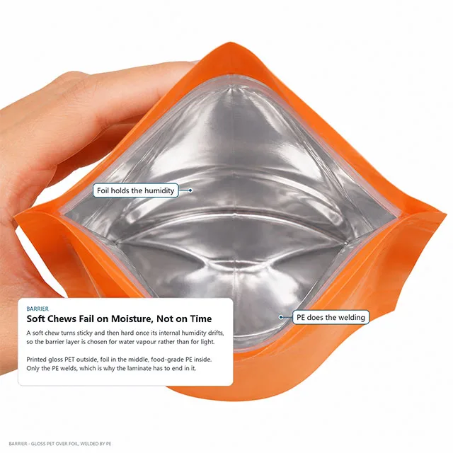 Pet Vitamin Soft Chew Pouch with Pinch-Twist-Pull Zipper