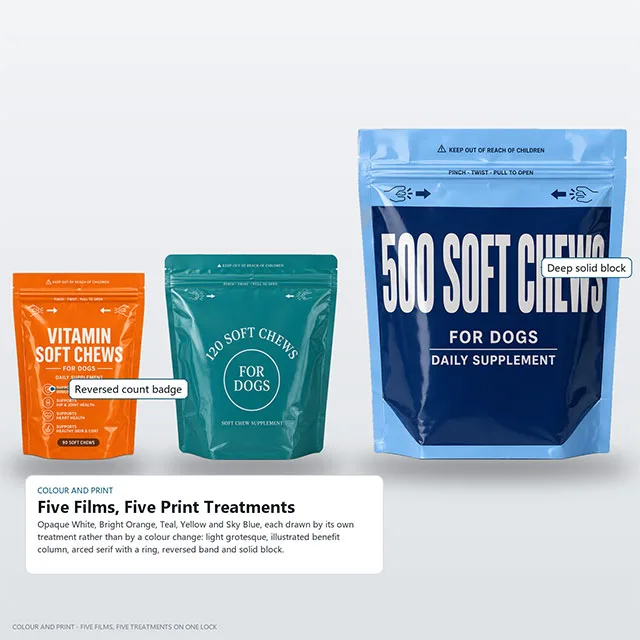 Pet Vitamin Soft Chew Pouch with Pinch-Twist-Pull Zipper